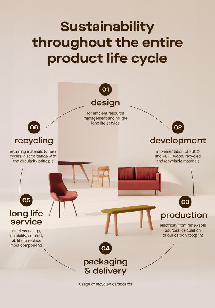 OUR VISION
